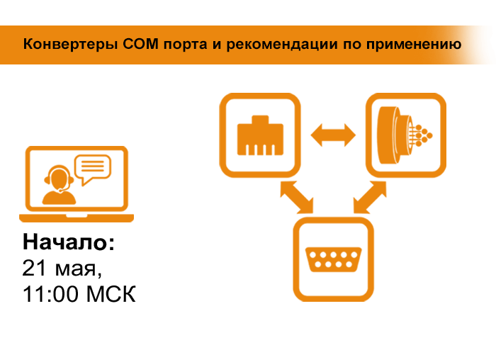 Конвертер сом в рубли. Упрощённая система налогообложения. Переход на УСН. Условия перехода на упрощенную систему налогообложения. УСН картинки.