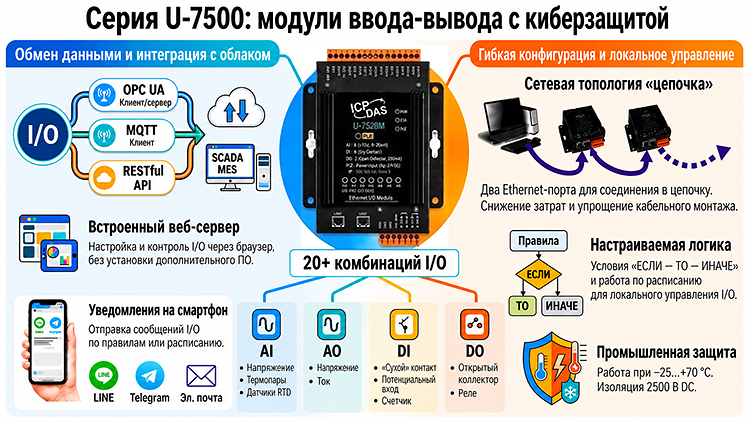 U-7560M-3_im1.png