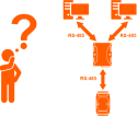 Два Modbus Мастера на шине RS-485/Ethernet: схемы и оборудование