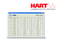 Как проверить работу HART сети без датчика? Симулятор ICP DAS поможет!