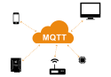 Что такое MQTT и для чего он нужен в IIoT? Описание протокола MQTT