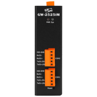 GW-2525iM