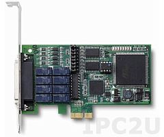 LPCIe-7250