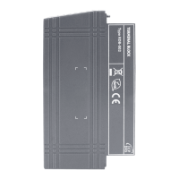 RDB-S02