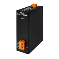 GW-2515iM