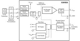 SCM7B35-01