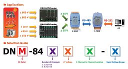 DN-848VI-150V