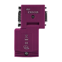 CNT-CAN