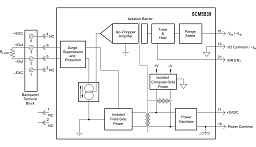 SCM5B39-01