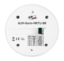 ALM-Horn-MRTU-BR