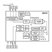 DSCT47J-01