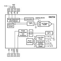 DSCT34-01
