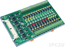 DB-24P/DIN