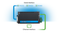 EKI-1511IL-A