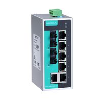 EDS-208A-MM-ST