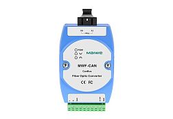 CFF-CAN-S-FC20