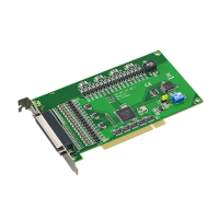 PCI-1750SO-AE