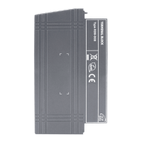 RDB-D08