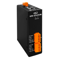 GW-2525iM