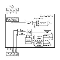 DSCT30-02