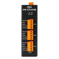 GW-2535iM