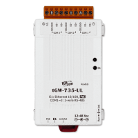 tGW-735-UL