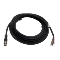 CABIO-M12A12-1DB9-15