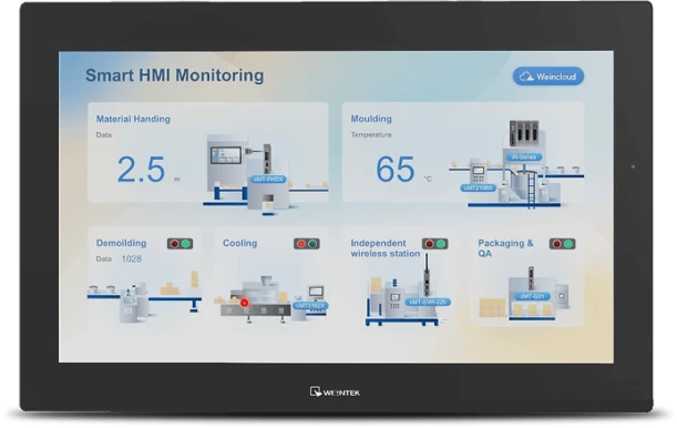 HMI нового поколения от Weintek — cMT3218XP: чёткость, надёжность и полный контроль процессов