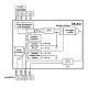DSCA42-01