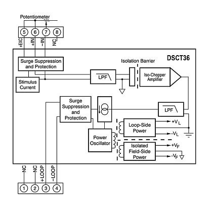 DSCT36-01