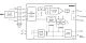 SCM5B43-02D