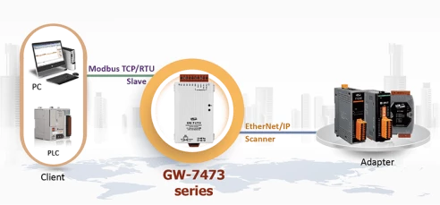 GW-7473-UL-UTA