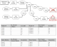 MN-HUB4EC
