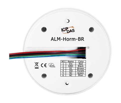 ALM-Horn-BR