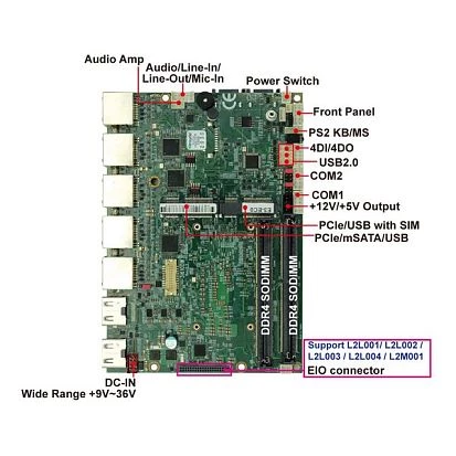 3I610DW-EC0