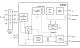 SCM5B49-01