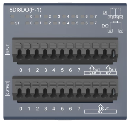 8DI8DO(P-1)