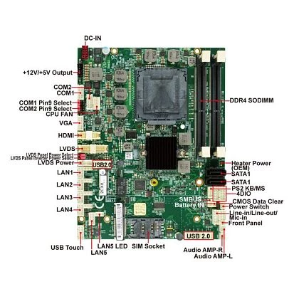 3I170HW-2CXX