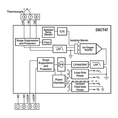 DSCT47K-13