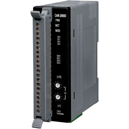 CAN-2060D