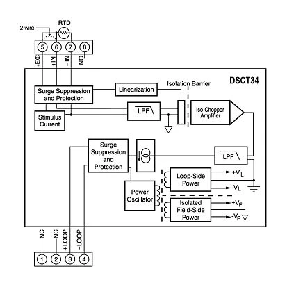 DSCT34-01
