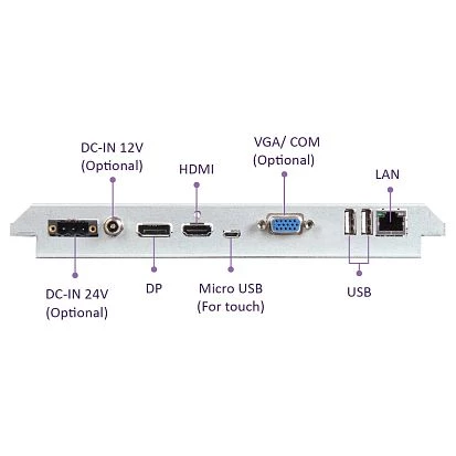 LEAD-PND-2360-AC
