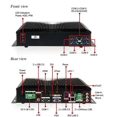 SBOX-100-QM87