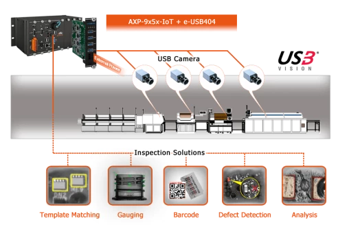 e-USB404