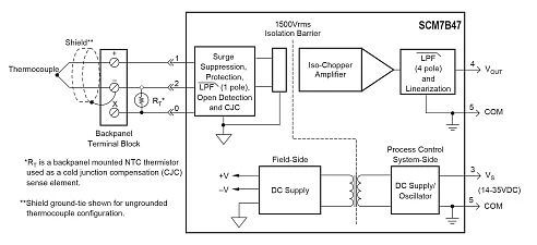 SCM7B47E-07