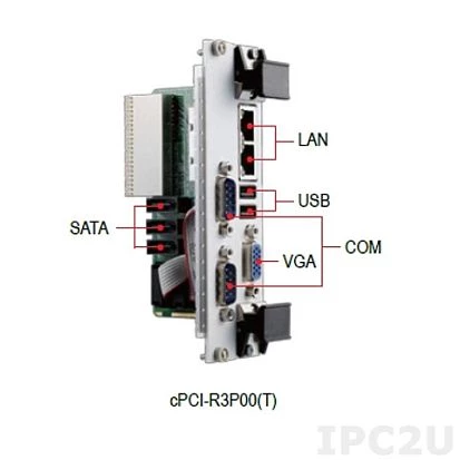 cPCI-R3P00T/CC
