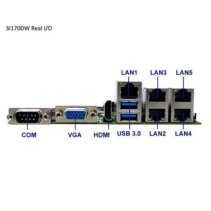 3I170DW-2CXX