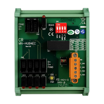 MN-HUB4EC