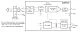 SCM7B32-01D