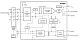 SCM5B47J-02D